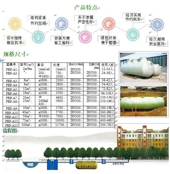 新城镇玻璃钢化粪池
